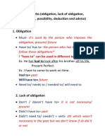 Modal Verbs (Obligation, Lack of Obligation, Prohibition, Possibility, Deduction and Advice)