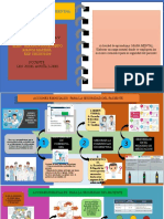 Mapa Mental Aciones Esenciales para La Seguridad Del Paciente