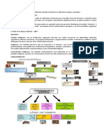 Periodizaciones Historicas