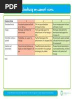 Advertising Assessment Rubric: Success Criteria 1 2 3