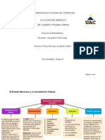 Derecho Administrativo Mexicano, Mapa Conceptual 