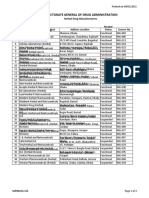 Directorate General of Drug Administration: SL Name of The Pharmaceutical Address Location Licence No. Present Status