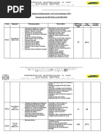 Rapport Hebdomadaire