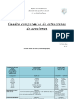 Cuadro Comparativo