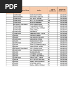 Tabla de Datos de Ejemplo