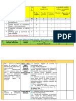 Proiect de Lunga Durata Chimie Clasa VII