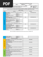 Matriz de Asignacion de Recursos SST