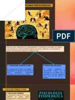 Clase #2. Disciplinas Psicológicas-Ok