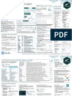 Rmarkdown::: Cheat Sheet