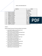 Jadwal Tim Monitoring Ppi