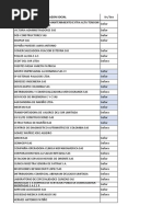 Distribución - 37 Empresarios