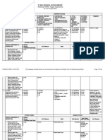 2021 Status Report As of August 31, 2021