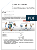 Ome752 Supply Chain Management Unit - I Introduction