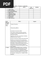 HRM Distribution of Reports Per Student