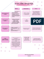 Cuadro Comparativo