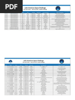 2021 LASC Online Team ID List R01