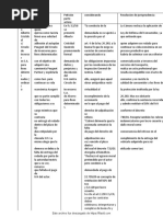 Consumidor Fallos