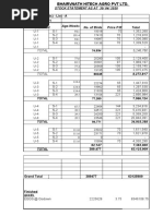 Inventory (Birds) - List - A - Stock of Layers: Total 5,246,780