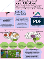 Praxia Global