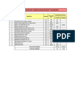 Movilizacion y Desmovilizacion de Equipos