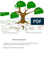 Árbol de Problemas - Carlos Arturo Alarcón Rada