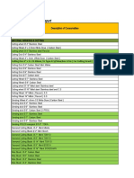 Consumable Stock June 2021