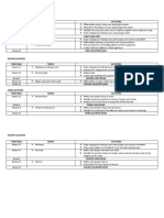 Course Outline in Mapeh 3 2020