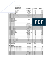 Bahan Habis Pakai 2011