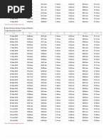 Ranchi Prayer Timings, Today Salat (Namaz) Time Table & Calendar