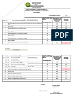 Quarter 1: Subject Area: Precalculus Grade & Section: 11 - Stem Tesla Total Number of Students