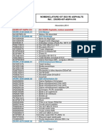 DS3 R5-KIT-ASPH-310 (Kit DS3 R5 Asphalte)