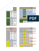 Plantilla para Diseño de Vigas