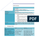 Details of Module and Its Structure: Ms. Kulwant Kaur