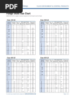 Flange Studs Size Chart A R Thomson Group