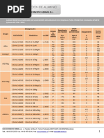 Practicas TFII - MOLDEO - ANEXO 2 CARACTERISTICAS-MECANICAS-ALEACIONES-ALUMINIO-FUNDIDAS-EN-COQUILLA