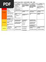 Programmation Français CM2 2021 - 2022