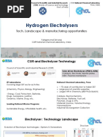 Hydrogen Electrolysers: Tech. Landscape & Manufacturing Opportunities