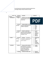 Trabajo Práctico #9