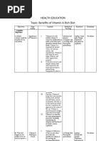 Benefits of Vitamin A Rich Diet