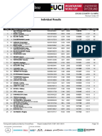 Classifica Donne U23 Lenzerheide