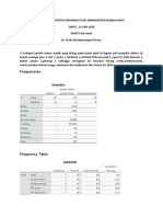 Soal Uts Statistik Program Studi Administrasi Rumah Sakit Ujian 13juni 2020 Kelas 31