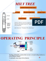 Family Tree: Positive Displacement Pump