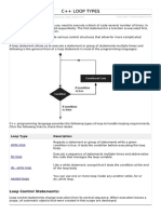 CPP Loop Types