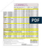 HPCL Price List Eff-01st March 2021