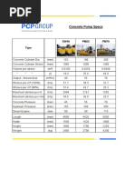 Concrete Pump Specs: SW40 PM55 PM70 Type