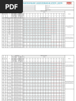 Instrumentation Cable Schedule - Chamardi