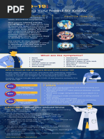 Constan Jackie L. Cantero Covid-19 Health Infographic