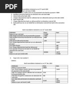 Bank Reconciliation Statement