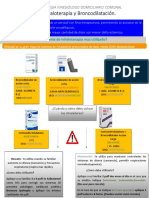 Educacion Inhaloterapia 2