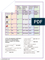 Object Subject Posesive Pronouns